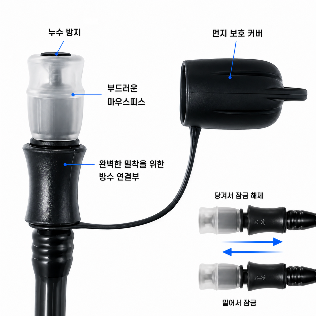 하이드런 코어 급수세트